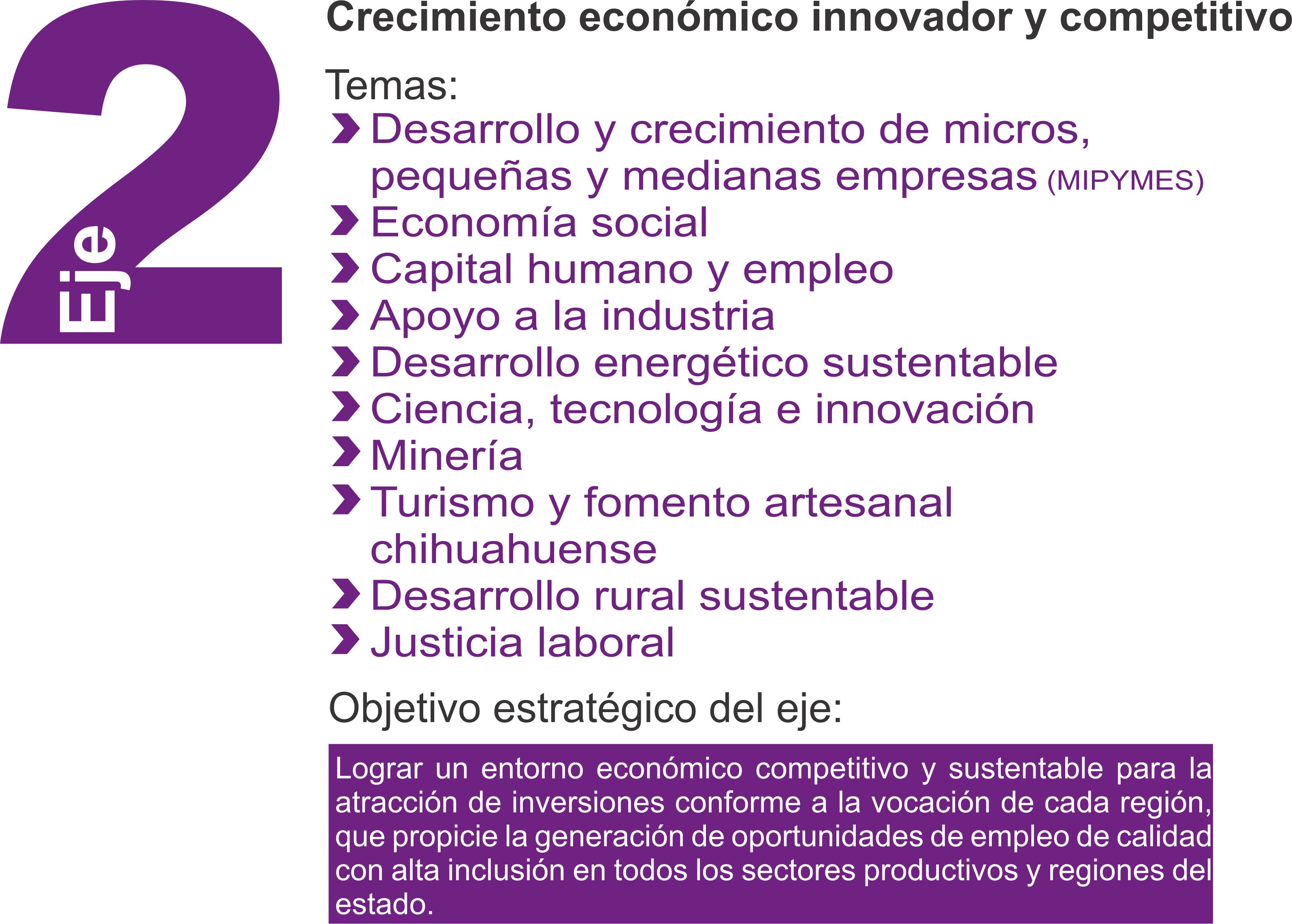 Eje 2 del Plan Estatal de Desarrollo